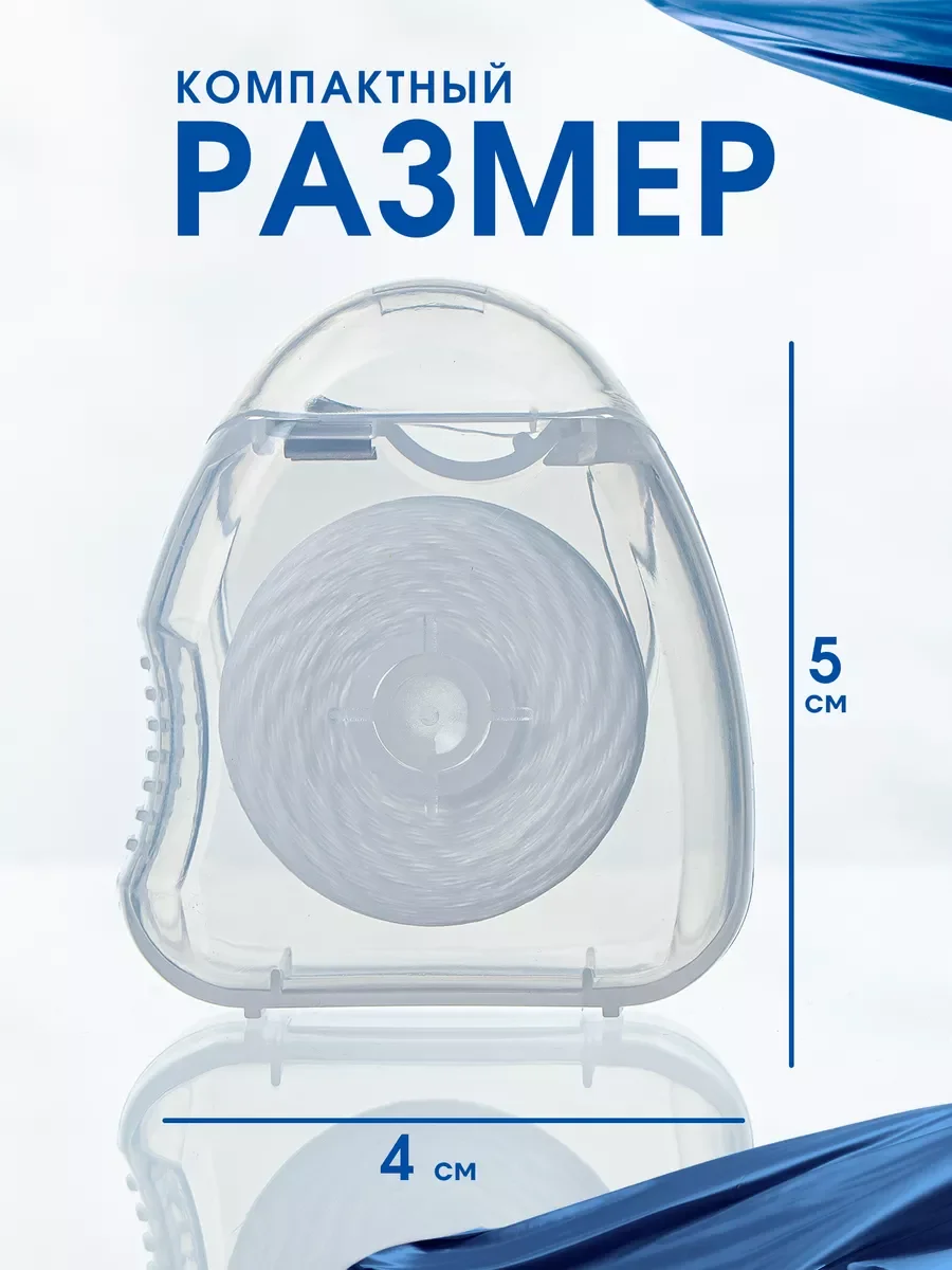 Зубная нить с ароматом мяты, вощеная 50-250 м, с кейсом