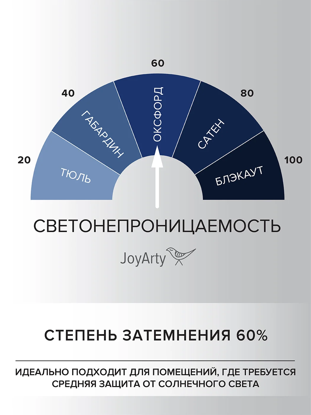 Фотошторы длинные "Абстрактная геометрия", 2 полотна шириной по 170 см, высота 265 см,