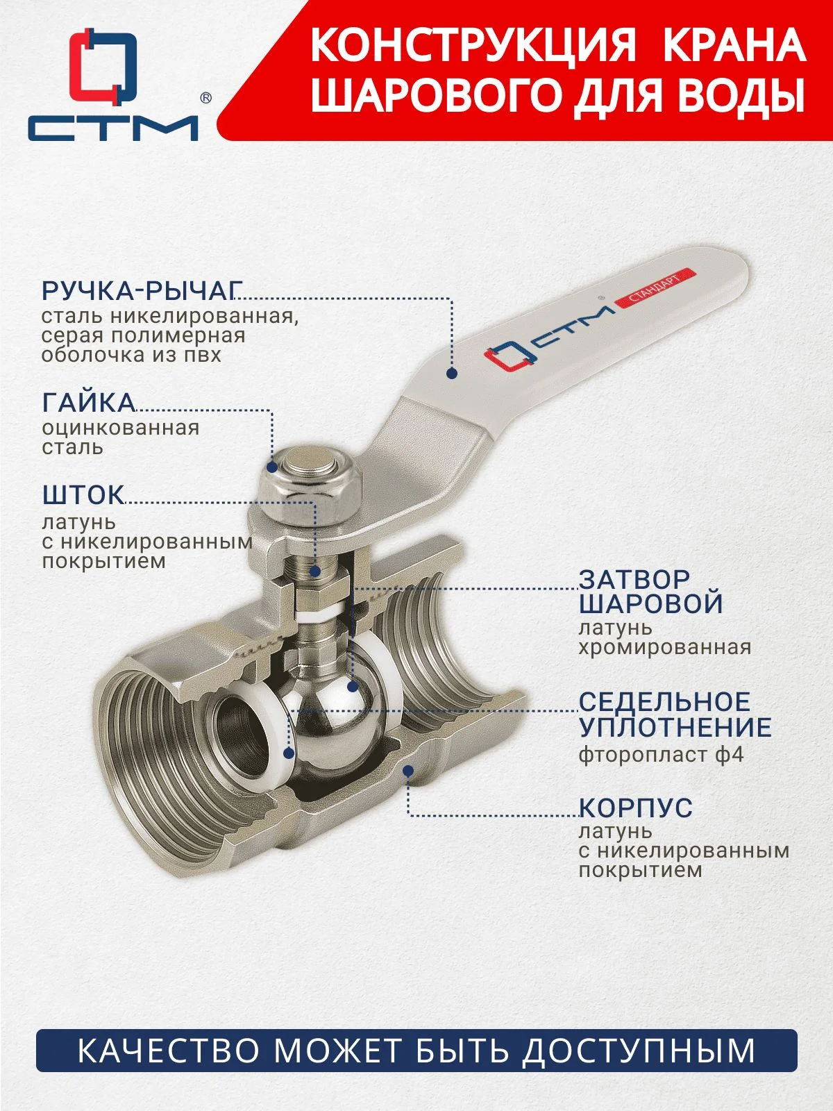 Кран шаровый 1/2", для воды, гайка штуцер, резьба внутренняя; Наружная, CWFMH012