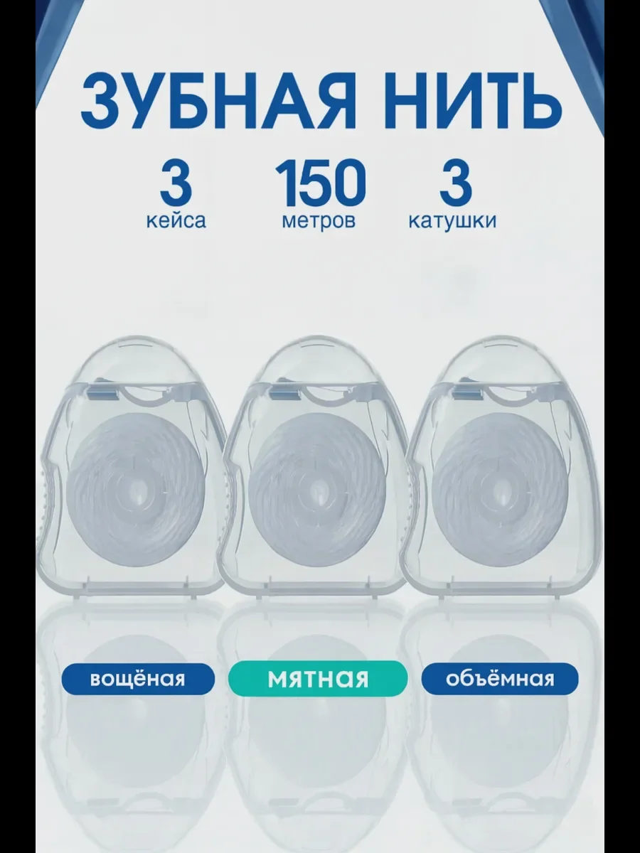 Зубная нить с ароматом мяты, вощеная 50-250 м, с кейсом